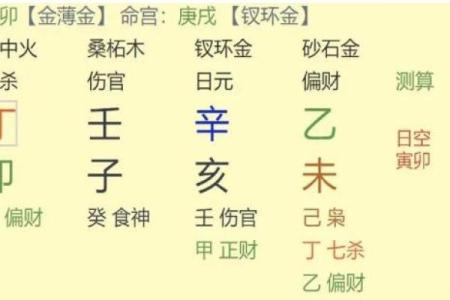 揭秘！女性八字中最悲惨命运的背后真相