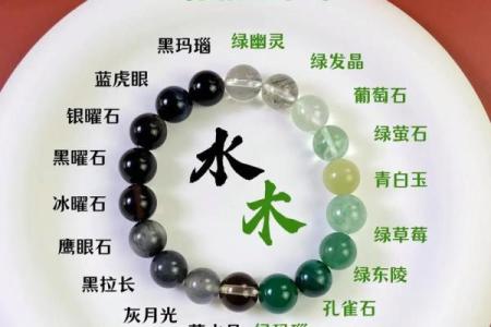 五行过旺影响命运，探讨五行平衡的重要性与实用方法