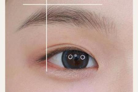 眉毛不过目：揭示命运与外貌的微妙关系
