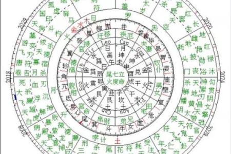 历代皇后命格探秘：她们身上隐秘的命理之美