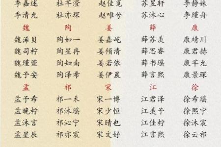 龙的命数：探秘6月出生的龙的独特命运与性格特点
