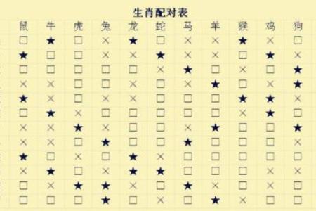 命好又有钱的属相分析：这些属相才能够成就人生财富与幸福