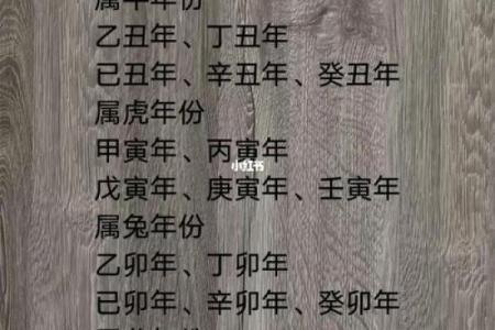 路旁土命男人的婚姻配对：与哪种命理相得益彰？