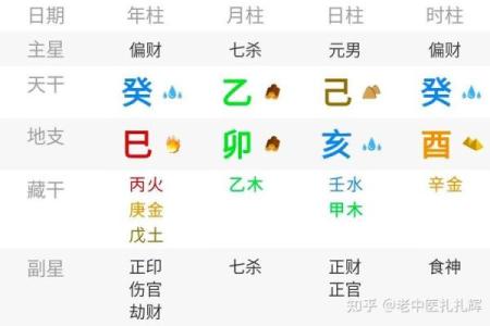 女命八字解析：走官运与人生方向的深度解读