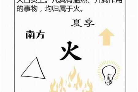 男命缺火缺金的含义与生活影响解析