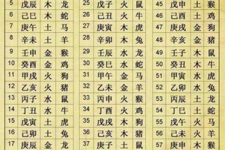 农历10月出生的人：八字解析与命理解读