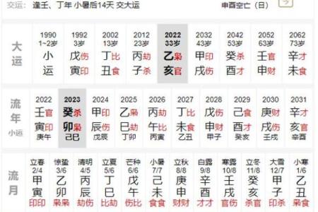 男命八字有两个墓的深意与解析