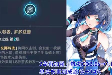 探秘满命夜兰：她最强装备的独特魅力
