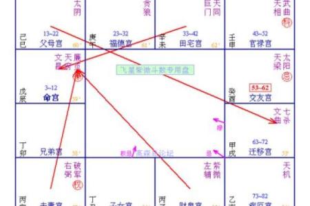 命有福有禄，人生的智慧与启示