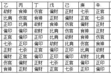 偏官配枭神：独特命格解析与人生启示