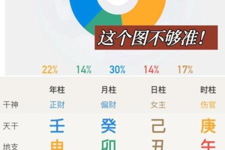 命盘中财库受损的深刻解读与应对方法