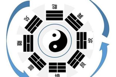 六十仙命葬何山最宜：探索风水与命理的奥秘