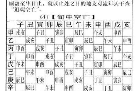 命犯脚踏咸池，揭开命理中的神秘面纱
