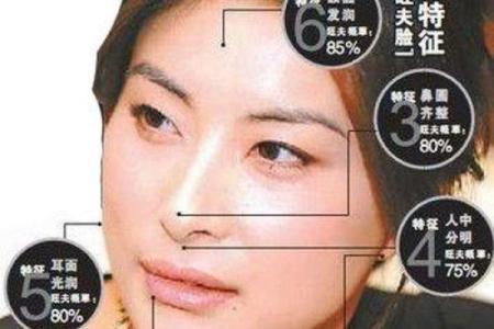 揭示面相之美：哪些女人的面相有助于富贵命？