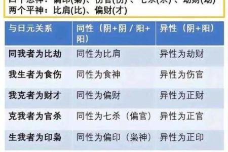 男命七杀当头：探索命理中的力量与挑战