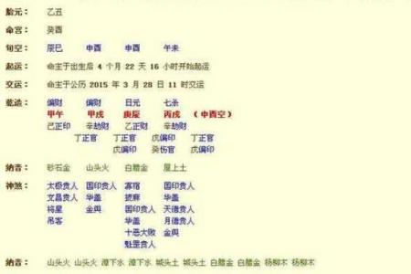 火土旺的女人五行命运解析：如何发挥优势，实现人生价值