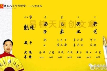 探寻男命食神旺盛之用神：助力人生的关键选择