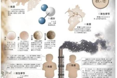龙出雾意指什么？解读“龙出雾”背后的命理含义与象征力量