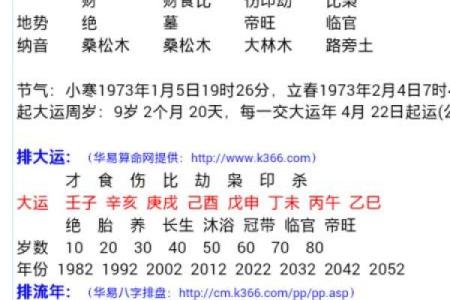 农历二十三、十四出生的人是何命？你知道吗？