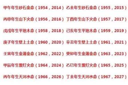 女人五行缺水命格解析：如何通过命理找到幸福与和谐