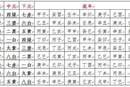 命带天乙贵人，揭秘你的命理优势与运势提升