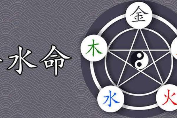 男性八字三壬命解析:揭开命运的神秘面纱 男性八字三壬命解析:揭开命运的神秘面纱