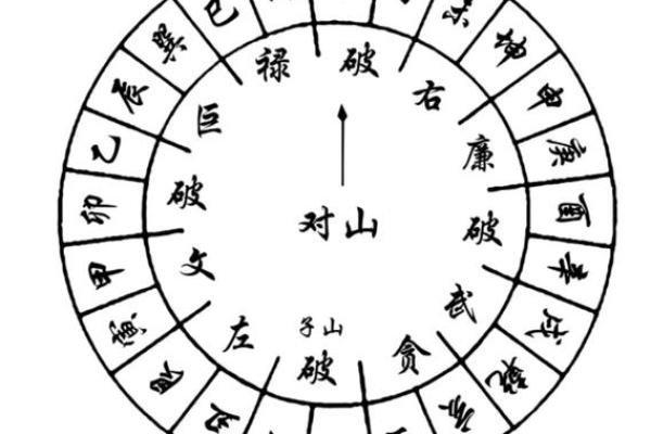 女命合禄格的深刻内涵与命运解读 女命合禄格的深刻内涵与命运解读