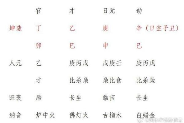 命好不好?探讨命运与个人选择的深刻关系 命好不好?探讨命运与个人选择的深刻关系