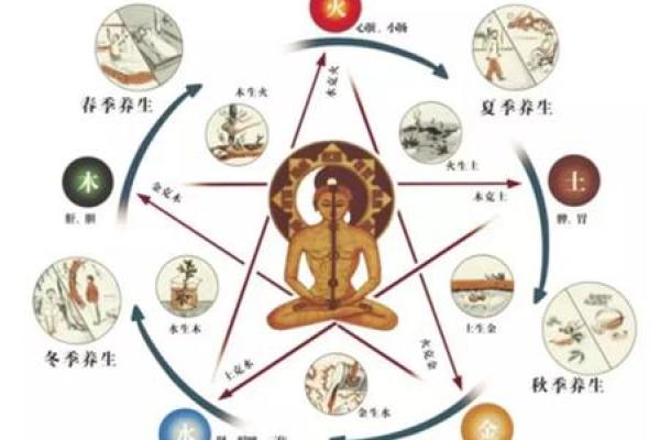 罗永浩的命格解析:八字背后的创业启示与人生哲学 罗永浩的命格解析:八字背后的创业启示与人生哲学