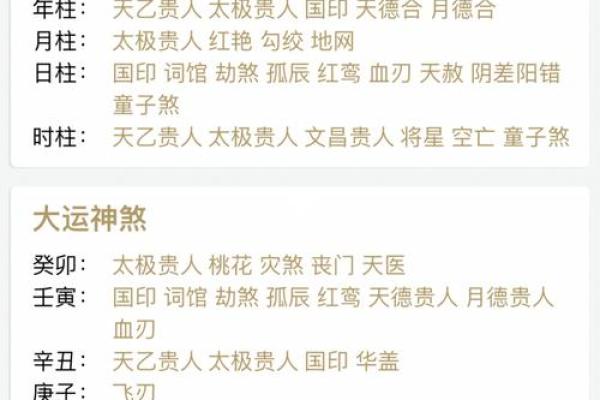 命理无子女命格的深层解析与启示 命理无子女命格的深层解析与启示
