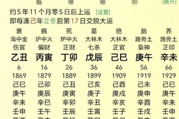 女命食伤旺与子女命理的深度解析 女命食伤旺与子女命理的深度解析
