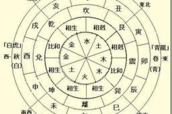 男命两个孤鸾的象征与影响:解读命理中的孤独与人生方向 男命两个孤鸾的象征与影响:解读命理中的孤独与人生方向