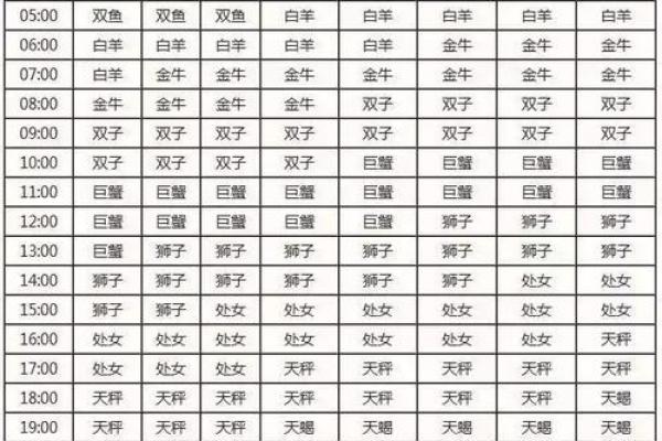 农历九月十五的命理解析:你的命运与月亮共舞 农历九月十五的命理解析:你的命运与月亮共舞