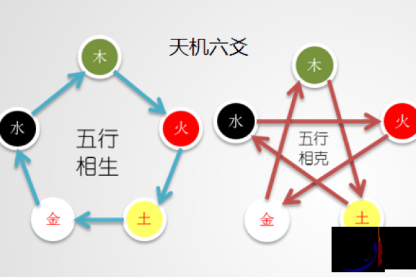 年命纳音相克相冲的深刻含义与生活启示 年命纳音相克相冲的深刻含义与生活启示