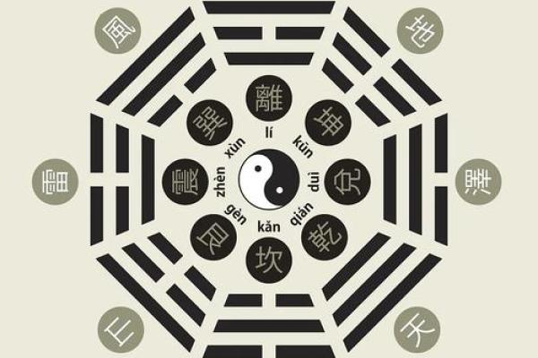官杀星透,剖析男命命格的深层奥秘 官杀星透,剖析男命命格的深层奥秘