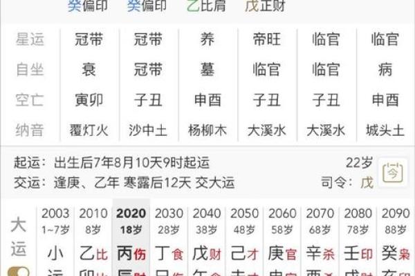 官杀星透,剖析男命命格的深层奥秘 官杀星透,剖析男命命格的深层奥秘