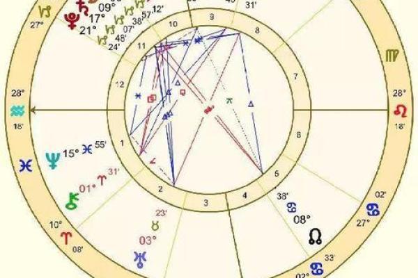 命运与迷信:解读命格背后的真相与迷思 命运与迷信:解读命格背后的真相与迷思