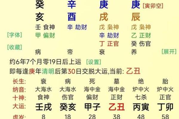 命犯重婚:深入探讨命理学中的婚姻纠葛与解读 命犯重婚:深入探讨命理学中的婚姻纠葛与解读