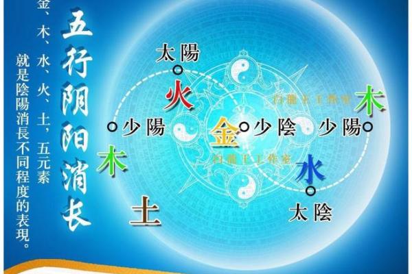 木命与什么命最佳婚配?解密命理中的幸福密码! 木命与什么命最佳婚配?解密命理中的幸福密码!