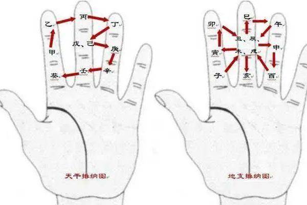 命带魁罡,揭示人生的独特轨迹与非凡命运 命带魁罡,揭示人生的独特轨迹与非凡命运