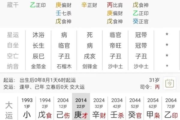 男命日支藏正财的深刻意义与人生影响 男命日支藏正财的深刻意义与人生影响