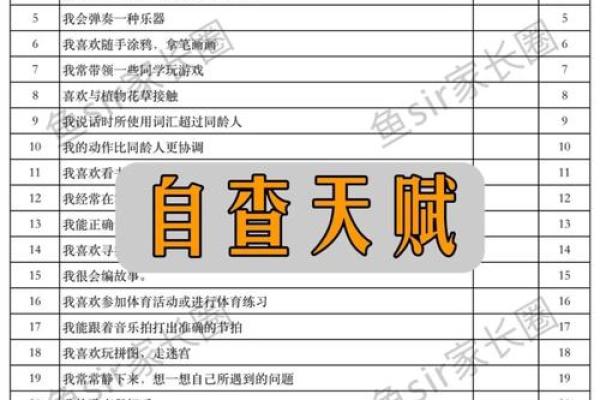 没有耳提命的孩子:如何自我成长与发现潜能 没有耳提命的孩子:如何自我成长与发现潜能