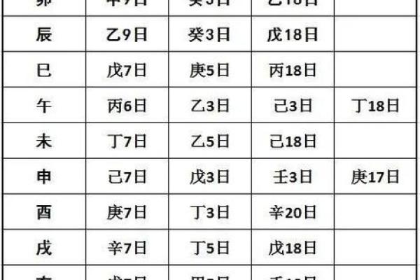 探索五行命理的奥秘:不同时代的命运与五行之道 探索五行命理的奥秘:不同时代的命运与五行之道