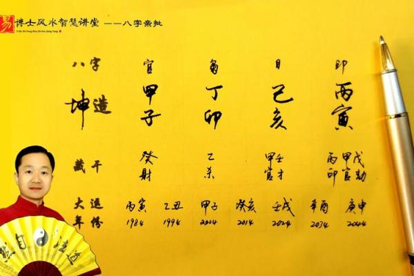 女命八字养:如何通过八字提升女性的生活质量与幸福感 女命八字养:如何通过八字提升女性的生活质量与幸福感