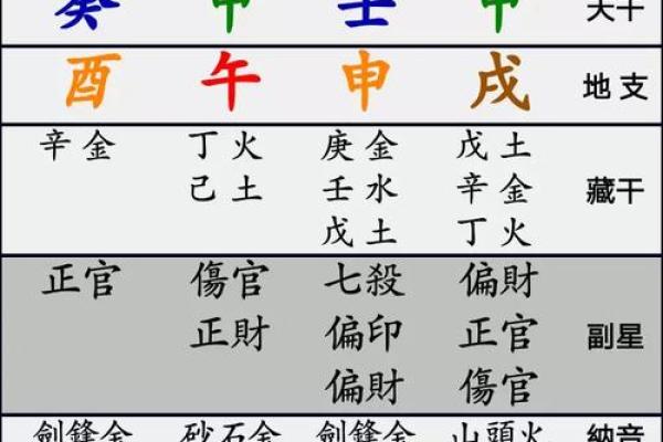 木命与金命的最佳搭配:和谐共生的命理之道 木命与金命的最佳搭配:和谐共生的命理之道