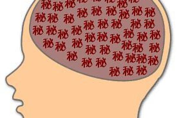 名字的秘密:三字命理背后的深意与人生启迪 名字的秘密:三字命理背后的深意与人生启迪