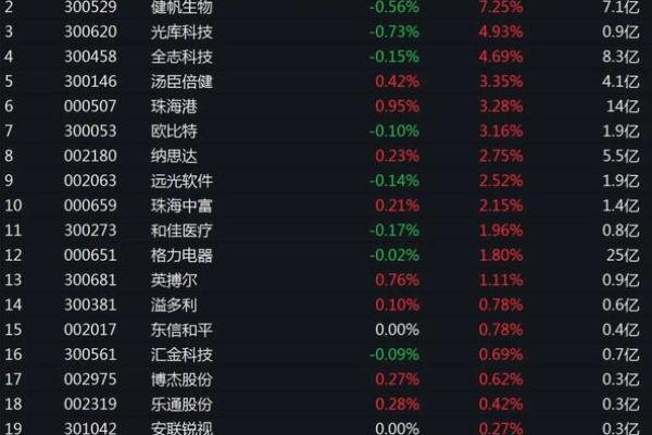 命格中有财的深层解读与财富运势的影响 命格中有财的深层解读与财富运势的影响