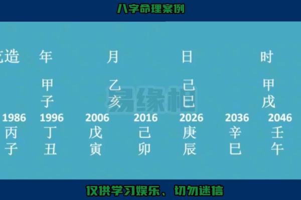 如何通过阅读书籍掌握八字命格的奥秘与技巧 如何通过阅读书籍掌握八字命格的奥秘与技巧