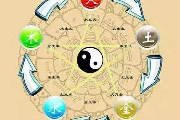炉中火命与木命、土命合财的神秘结合 炉中火命与木命、土命合财的神秘结合