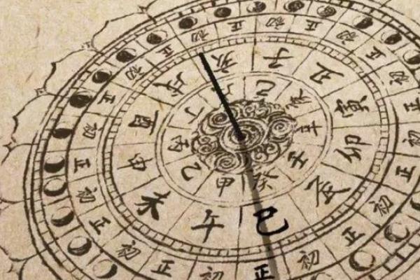 前额有旋的男生命理分析:命运的秘密与人生的选择 前额有旋的男生命理分析:命运的秘密与人生的选择